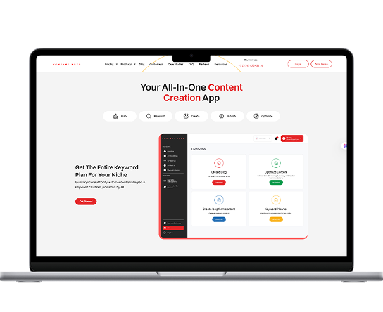 Automate Blog Dashboard