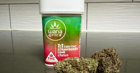 Federal Medical Marijuana Change Benefits Businesses